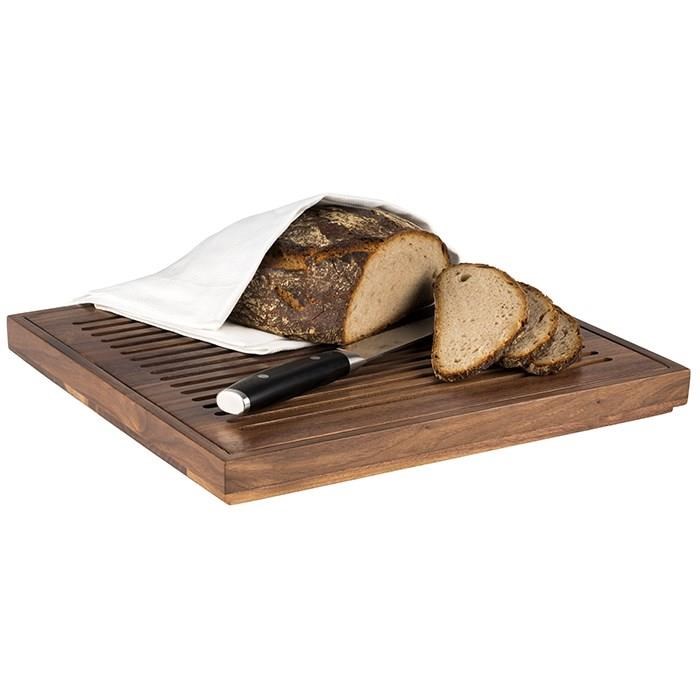 Breadboards